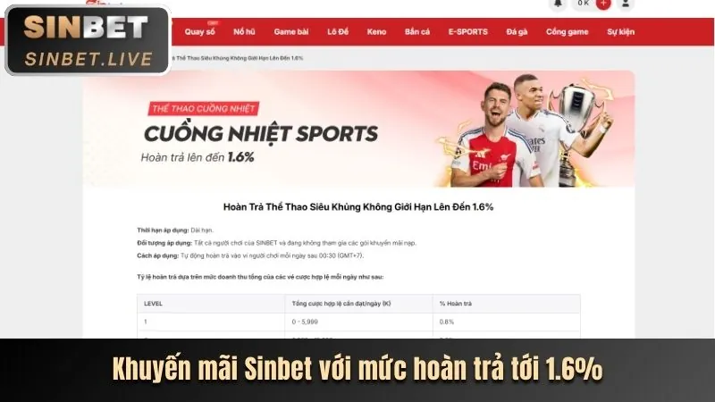 Hướng dẫn đặt cược thể thao tại 79king 2